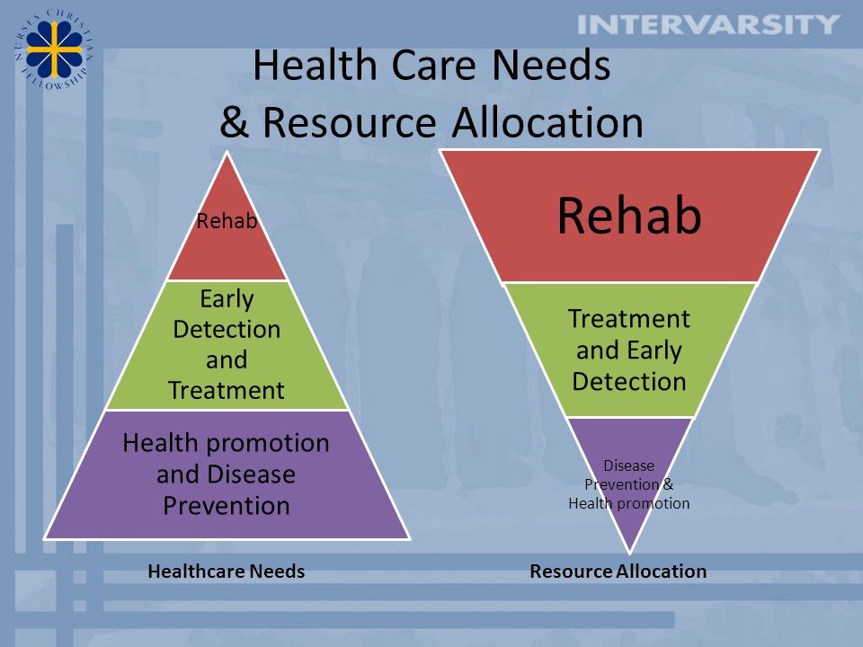 Propoxyphene Rehab FacilitiesCold Brook NY